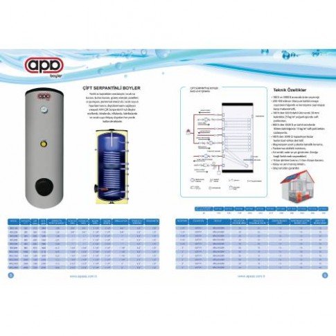 APA TEK SERPANTİNLİ BOYLER 1500 LT